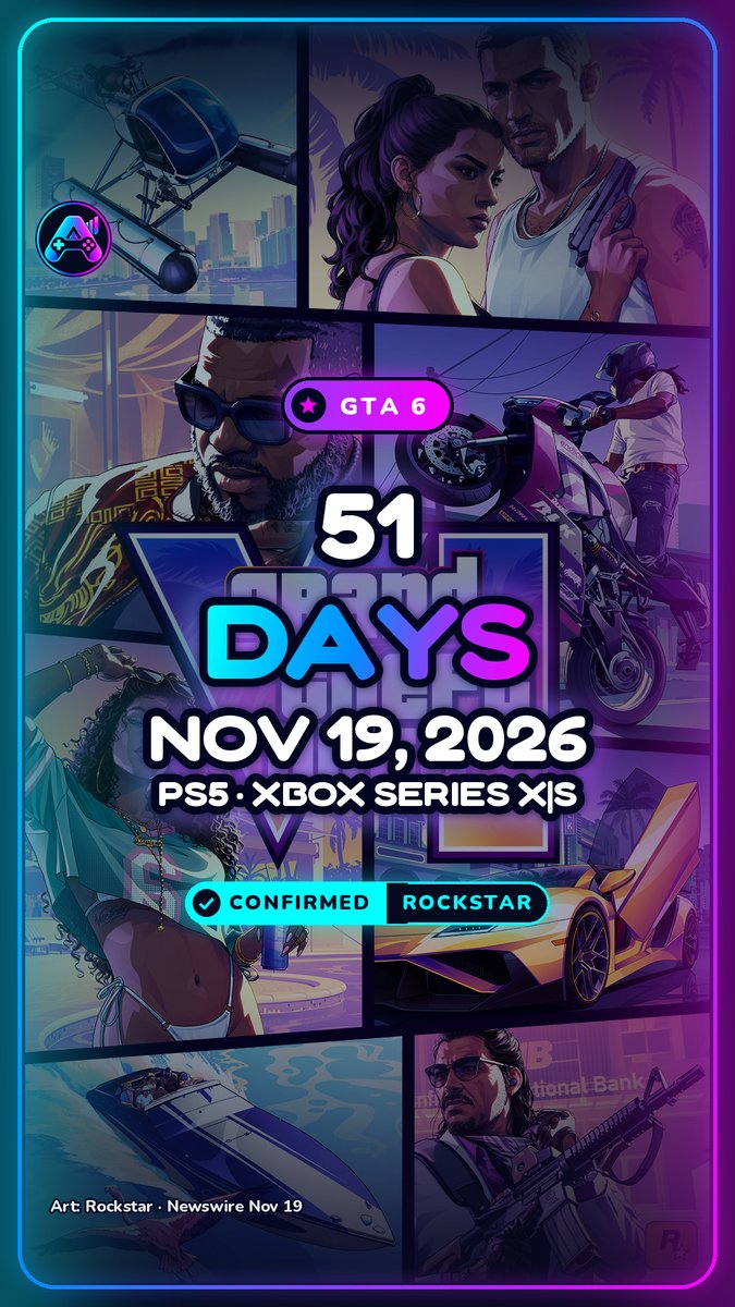 GameAmpHQ's tweet photo. 51 days. GTA 6 lands November 19, 2026 on PS5 and Xbox Series X|S.

Confirmed by Rockstar. That is the date.

#GameAmp #GTA6 #GamingNews https://t.co/PyMkwrUPq2