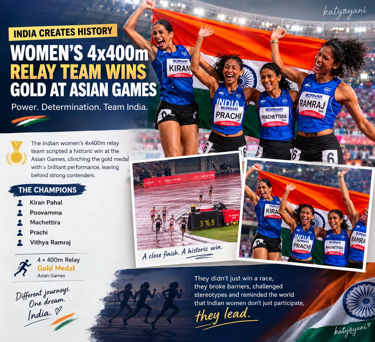 katyayani_00's tweet photo. “Four women. One baton. One historic gold. 🇮🇳✨
They didn’t just cross the finish line — they made history.”
#IndianAthletics #WomenInSports #TeamIndia #AsianGames #4x400Relay #GoldMedal #IndianWomen #WomenPower #Athletics #SportsJournalism #MadeInIndia #Champions #ProudMoment https://t.co/RLW1XnaHub