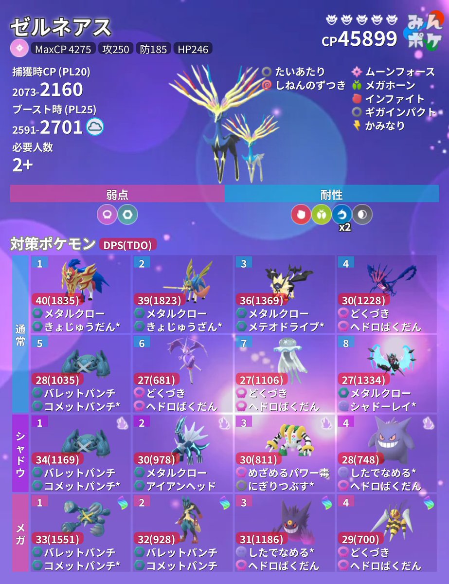 pokemongo_db's tweet photo. 【レイドボス入れ替え】

伝説：ゼルネアス✨
メガ：メガウツボット✨

⚡対策ポケモン
https://t.co/3hgd2Oag95
#ポケモンGO https://t.co/wUXlRYuY6t