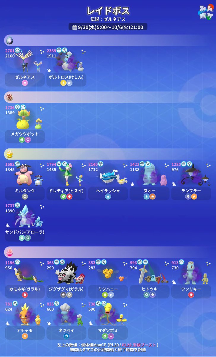 pokemongo_db's tweet photo. 【レイドボス入れ替え】

伝説：ゼルネアス✨
メガ：メガウツボット✨

⚡対策ポケモン
https://t.co/3hgd2Oag95
#ポケモンGO https://t.co/wUXlRYuY6t