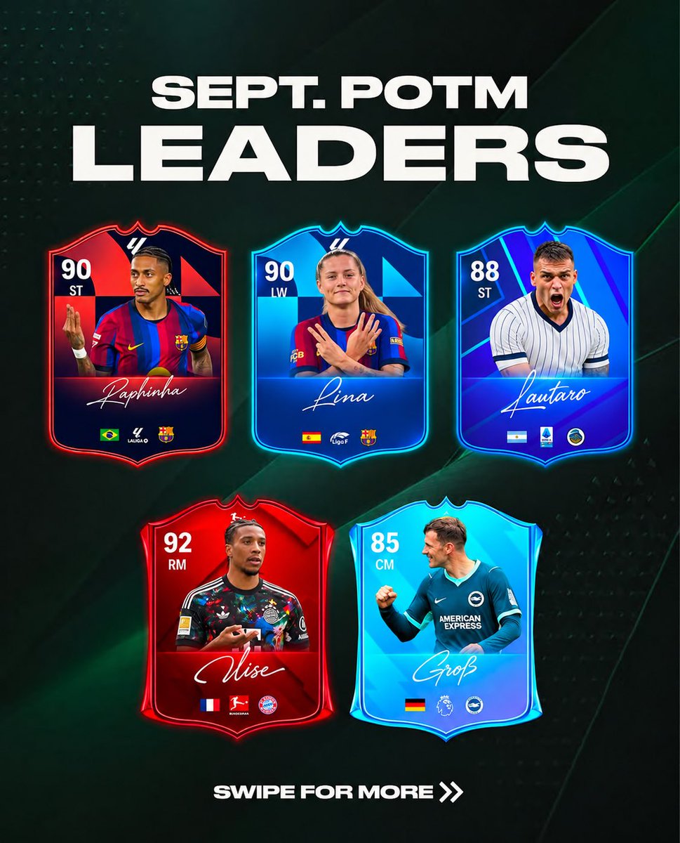 futbasetr's tweet photo. Eylül Ayı POTM yarışı devam ediyor 👀🏆 İşte benim tahminlerim! Sizce kimler kazanacak? https://t.co/1CrkOXpFC4