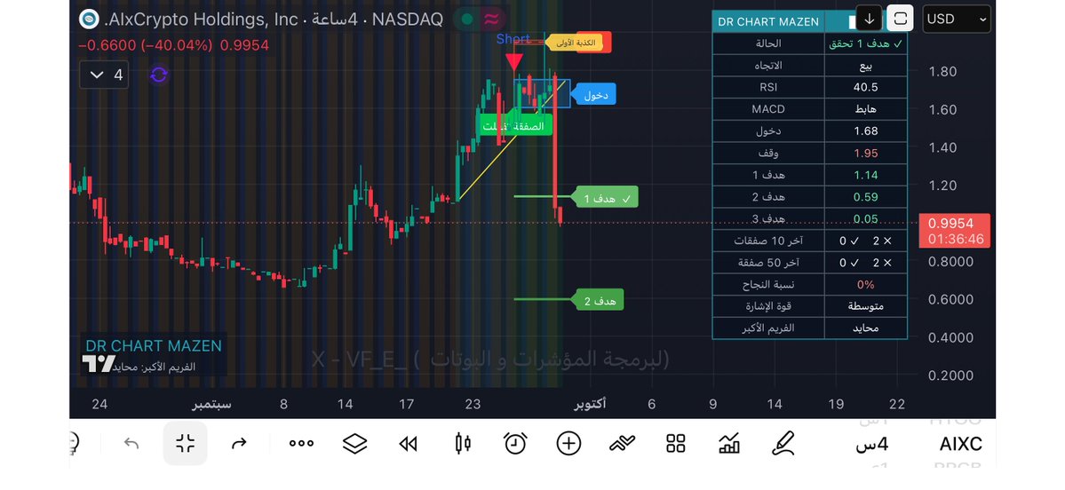 nowaf900's tweet photo. @dr0chart شكرا لك
بارك الله فيك https://t.co/XJg1CVckGJ