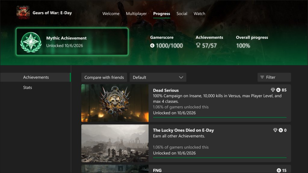 GoldenGeekBlog's tweet photo. 🟢 C'est officiel : les Succès Mythic #XBOX sont là ! D'abord pour les insiders.

• Seuls les 100% succès de base des jeux
• Pas besoin des succès DLC
• Jeux 360/One/Series
• Compteur Myrhic dans le profil
• Jauge de progression Mythic par jeu

https://t.co/r2m24TRMns https://t.co/RJfRqK5odo
