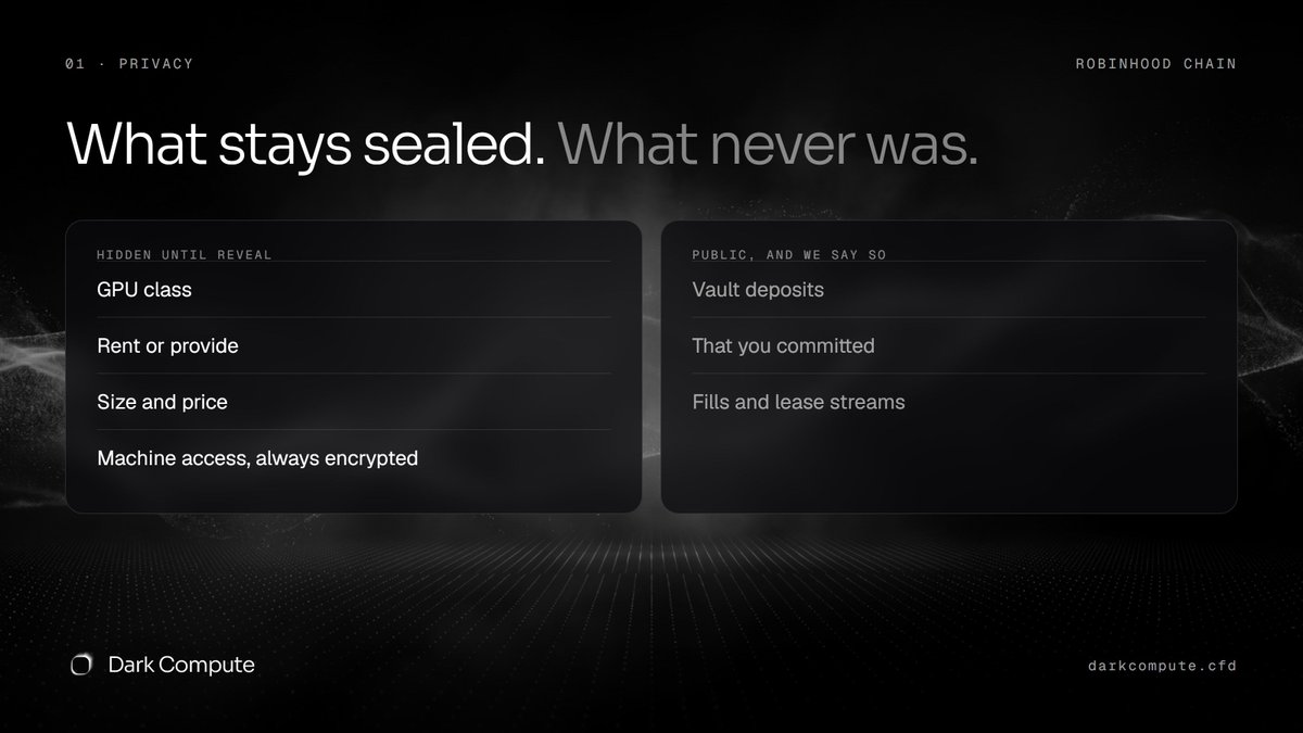 Dark_Compute's tweet photo. What stays sealed until the reveal:
GPU class. Rent or provide. Size. Price.
What is public, and we say so:
deposits, that you committed, fills.
Machine access is encrypted to your key. The chain only ever sees ciphertext. https://t.co/UiqeOJ1cm9