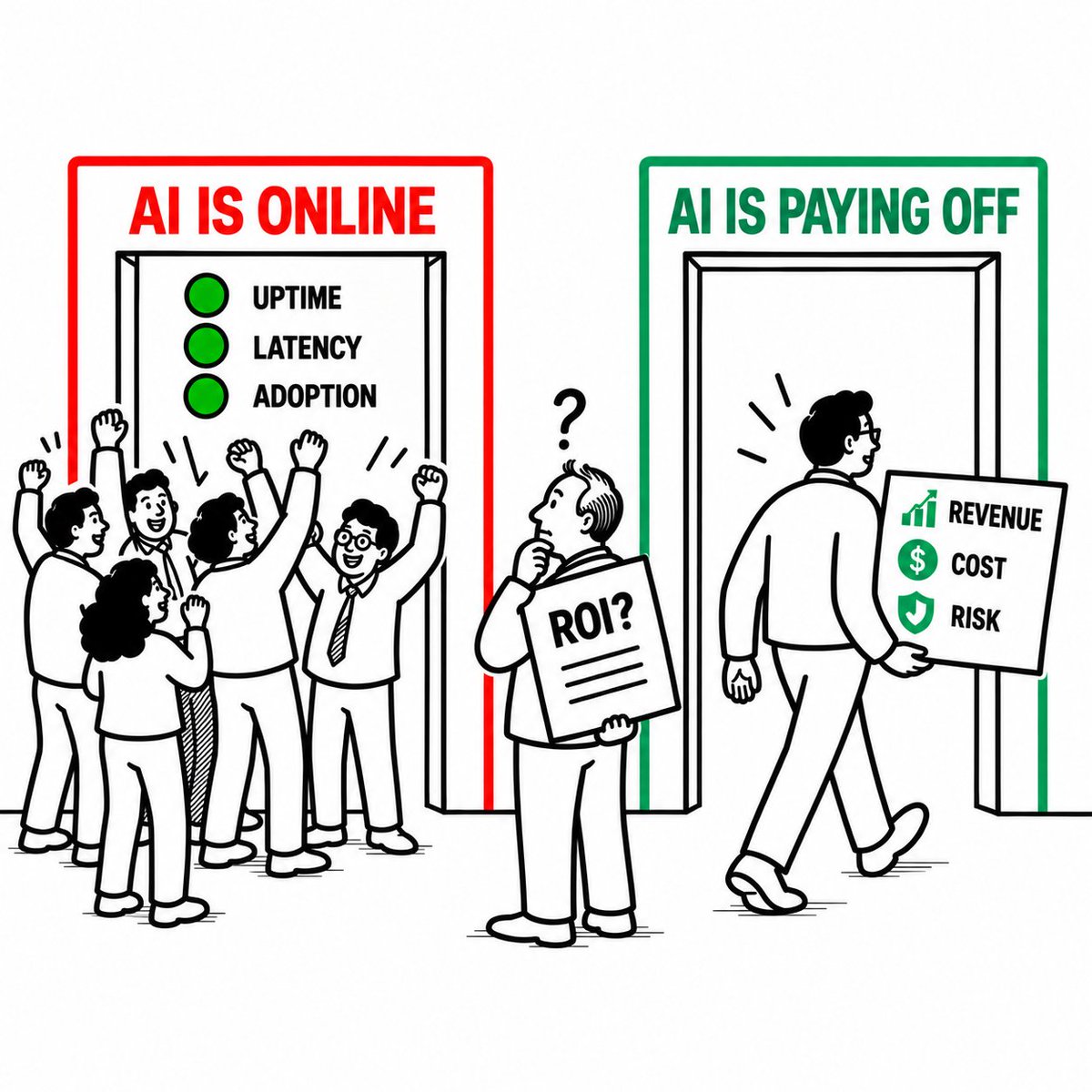 fiddler_ai's tweet photo. I’m sorry, every AI dashboard is green… but what did we get for the investment?

Uptime: Yes
Latency: Yes
Adoption: Yes

ROI? Different spreadsheets.

Fiddler connects AI behavior to business outcomes.

Ok. Show me the ROI 👇

https://t.co/vvNOq2l9hi https://t.co/MiuWgJYJEU