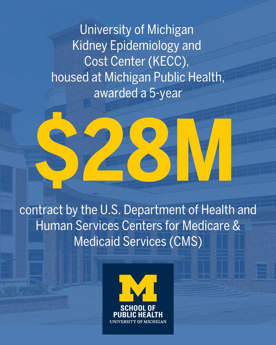 umichsph's tweet photo. Big news for kidney health and health care quality: The University of Michigan Kidney Epidemiology and Cost Center (KECC), housed at @UMichSPH, has received a five-year, $28 million contract from the Centers for Medicare & Medicaid Services.

Through this renewed partnership, KECC will use data, analytics and quality measurement to support federal oversight of dialysis facilities, transplant programs and organ procurement organizations nationwide—helping advance the quality and safety of care for people living with kidney disease.

🔗 Read more: https://t.co/LRYUXUm7U4

#MichiganPublicHealth #KidneyHealth #HealthData #HealthCareQuality #PublicHealth @UMichMedicine