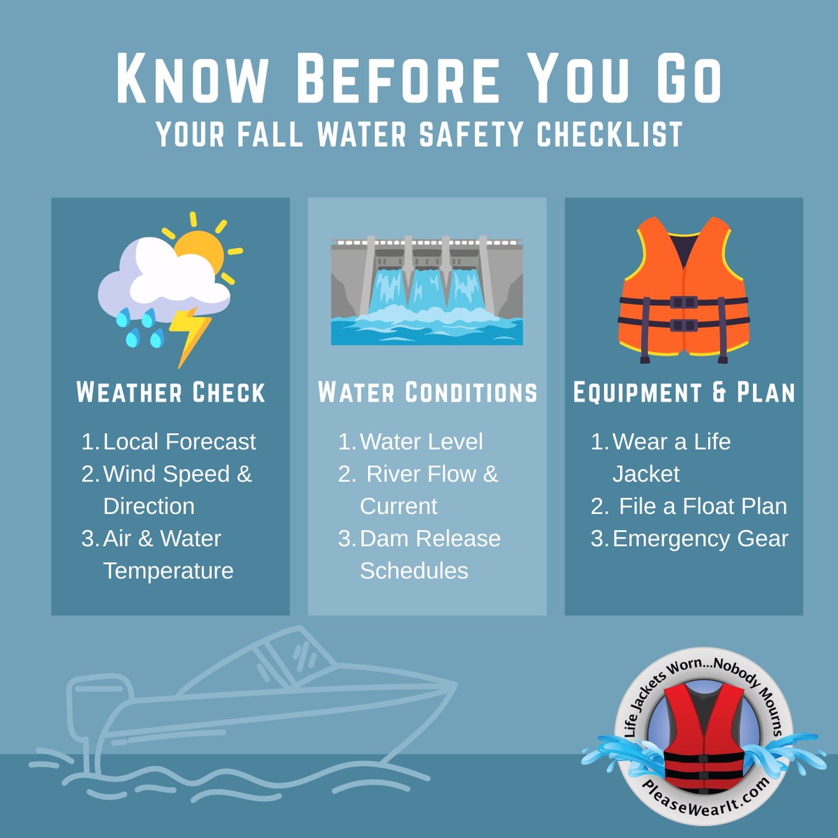 usacetulsa's tweet photo. Before you launch your boat or cast a line this fall, always "Know Before You Go." 

Check local weather forecasts, water levels, and dam release schedules. Conditions can change rapidly, so be prepared for anything! 

#WaterSafety https://t.co/FHaHlc7wBq