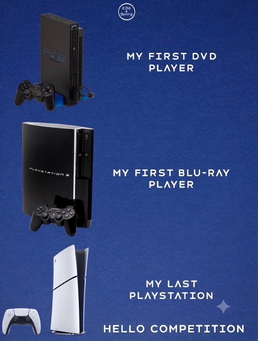 Michaqoorb's tweet photo. @PlayStationDE https://t.co/yJJvAKs6ww