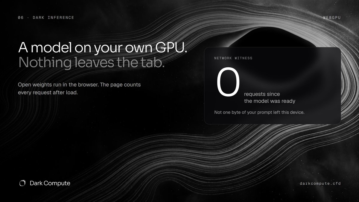 Dark_Compute's tweet photo. The most private GPU is the one you already own.
Dark Inference runs an open model on your GPU, inside the browser tab.
A network witness counts every request after load. It stays at 0. https://t.co/fmBbGE6nTV