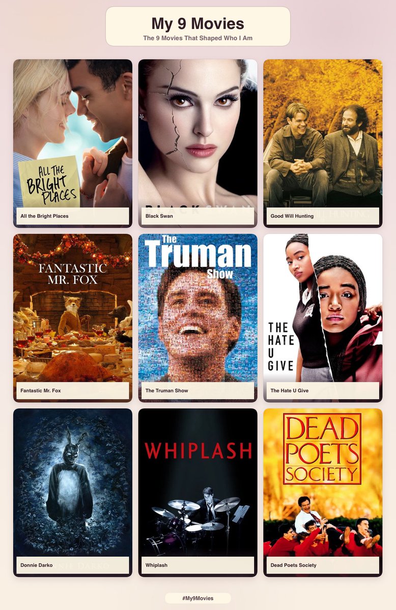 Tianababyyyy_'s tweet photo. Me + 9 movies that… https://t.co/rch1NOVAmS