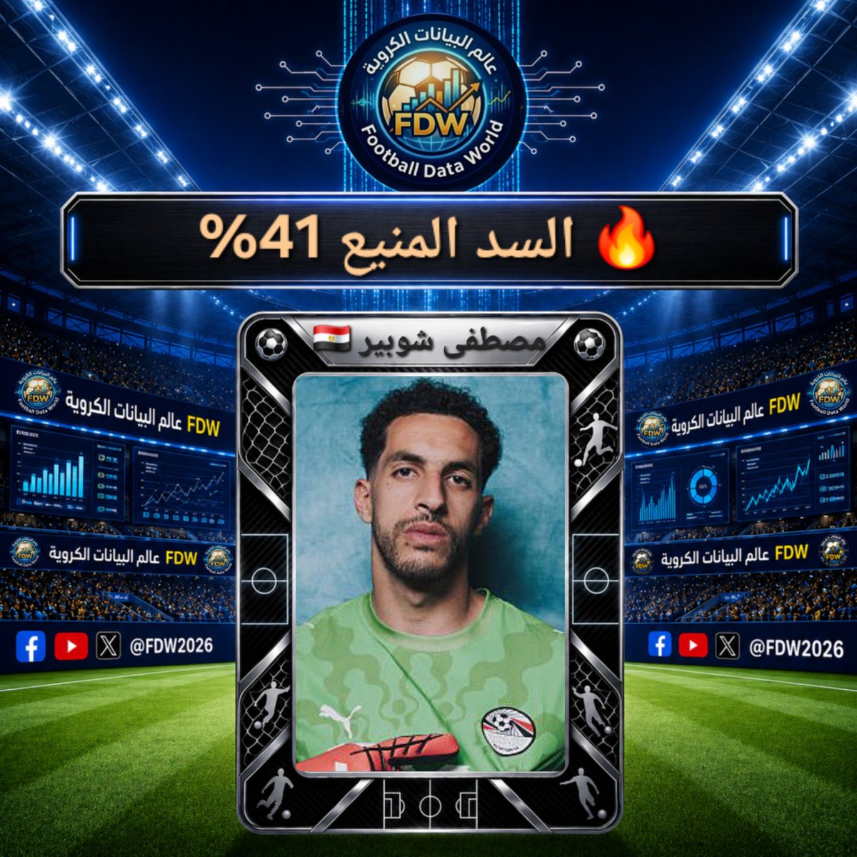 FDW2026's tweet photo. 🧤 41% من مبارياته

وصل الحارس مصطفى شوبير🇪🇬 أمام جنوب السودان لنظافة الشباك رقم 7 في تاريخ مشاركاته مع منتخب مصر أي بنسبة 41% من مبارياته الدولية

🛑 ضد أنجولا
🛑 ضد نيجيريا
🛑 ضد السعودية
🛑 ضد إسبانيا
🛑 ضد روسيا
🛑 ضد أنجولا
🛑 ضد جنوب السودان🆕️ https://t.co/jxHThVSOuf