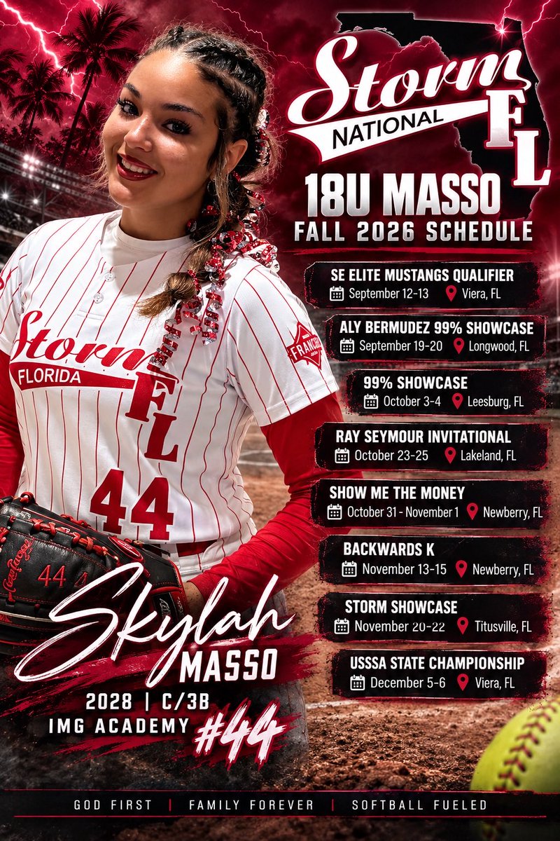 skyrod2028's tweet photo. Excited to get back on the field this weekend with my team! Let’s go!! @FIUSoftball @FGCU_Softball @FAMU_Softball @bbeall0628 @EckerdSoftball @UWFSoftball @UNCSoftball @UGACoachTony @UWGSoftball @ashleychastain @OspreySB @JeffConrad10 @SaintLeoSB @GSU_Softball @OleMissSoftball @Becca_Mueller01 @StetsonSoftball @UCF_Softball @CoachBallMalone @aamusoftball @AlabamaSB @CoachAHayes @FLStormMasso 
@TakeCharge_SB