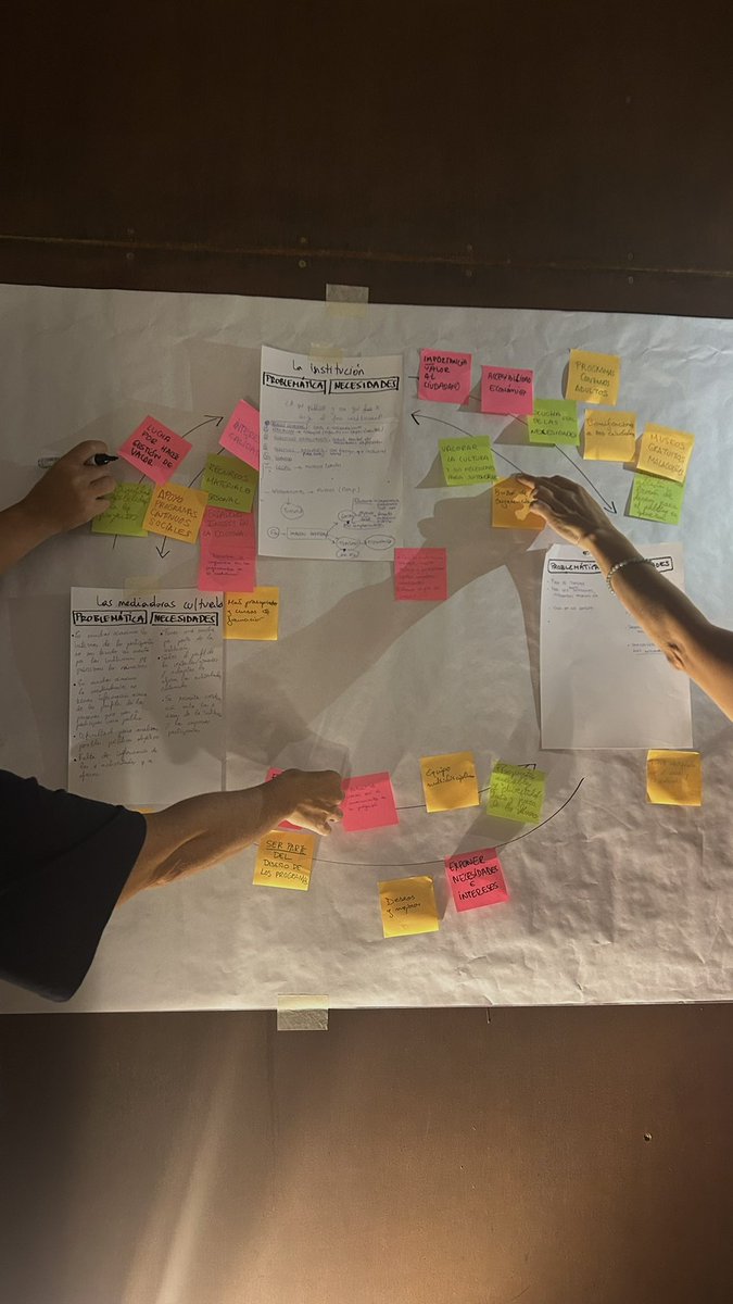 cmcmalaga's tweet photo. 📝Un resumen visual de nuestro primer encuentro como Círculo de Mediación Cultural Malága, donde pudimos plantear diversas cuestiones sobre el papel del público, la institución y nuestra realidad como mediadorxs culturales. https://t.co/gG29RaZhzv
