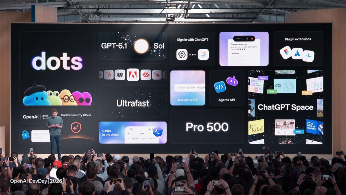 Sayan_v0's tweet photo. @OpenAI just killed 1000s of startups. https://t.co/NiIvIzjctG
