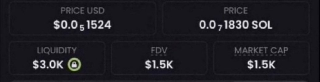 KytroCrypto's tweet photo. I gave you $ANSEM - it did 2729x

I gave you $FONE - it did 1527x

I gave you $ARGUS - it did 1372x

I gave you $PAID - it did 987x

I have another Memecoin launching TODAY AT 1 PM EST at $1.5k mcap, comment “CA” &amp; I’ll send it to you. https://t.co/ExFOIMZnYo