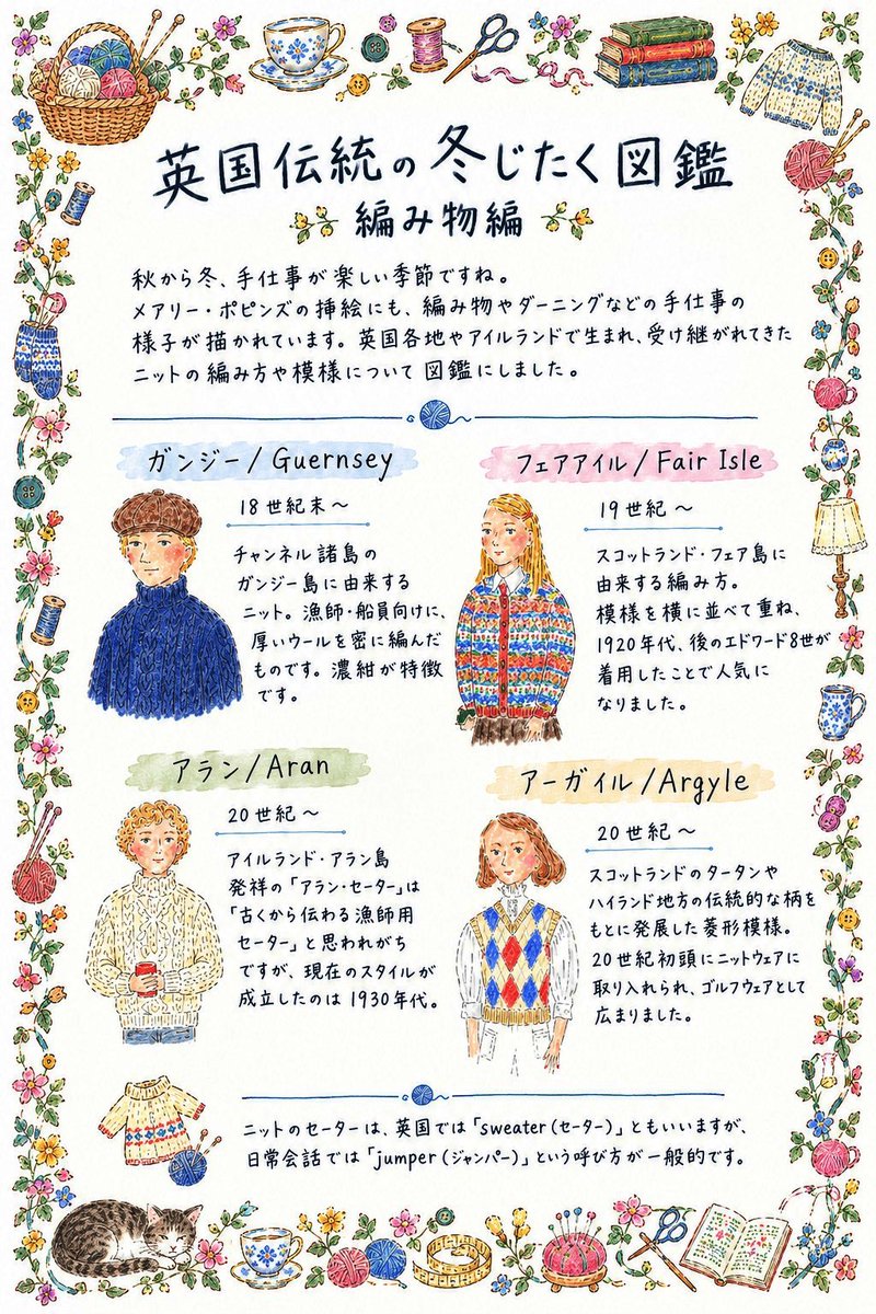 hanako_mary's tweet photo. ニットが恋しい季節到来🍂

フェアアイル、アラン、アーガイル…編み物文化について調べると、意外なことに気付きました。「伝統」と思われているものでも、実は割と最近生まれた文化なのです😮

でも「伝統」と思えるには理由があるはず。 
 解説しました↓ https://t.co/OMCB1FJg2V 
#英国 #イギリス https://t.co/ia7mxPKTsE