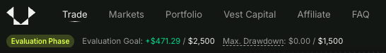 TradeyBrady's tweet photo. Getting some better momentum on @VestExchange 

50xLEVERAGE NQ 🤠 https://t.co/09NhbMobag