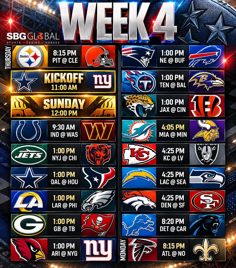 sbgglobal's tweet photo. 🏈🔥 Week 4 is bringing some BIG matchups! 👀💥 Which games are you watching, and is your team getting the W? 🏆🙌
#SBGGLOBAL #NFL #NFLWeek4 #Week4 #NFLFootball #Football #GameDay #NFLSeason #NFLFans #SundayFootball #NFL2026 https://t.co/lVsr4dxi5Q