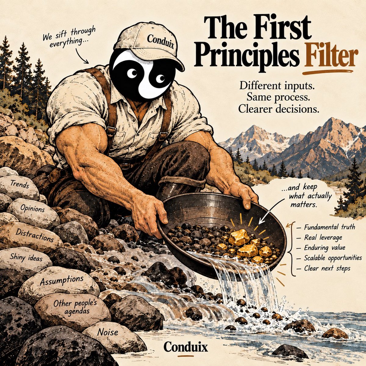 ConduixC's tweet photo. Finding leverage is hard.
Unless you have the right tools.

Get your First Principles Filter (free)
https://t.co/8G5SURmrmJ https://t.co/dA2BgMhdZA