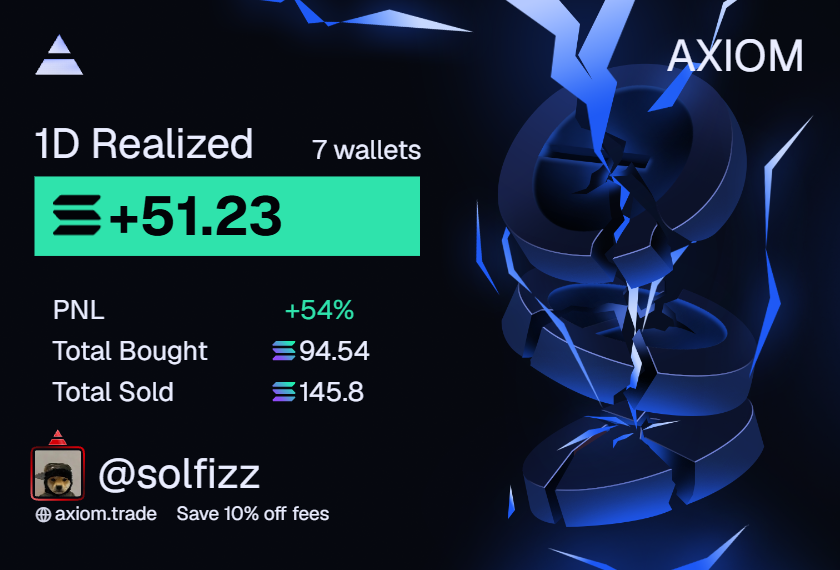 0xFizzz tweet picture