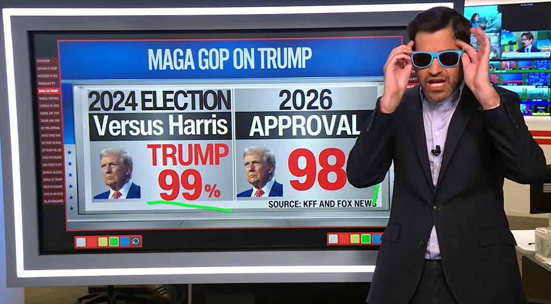 likle_wiked's tweet photo. @MrJohnJr21 Hey @megynkelly @MegynKellyShow how do you like this? #MAGA 💕 @realDonaldTrump
@JDVance #TalkTheTruth https://t.co/cRTIgSpQmb