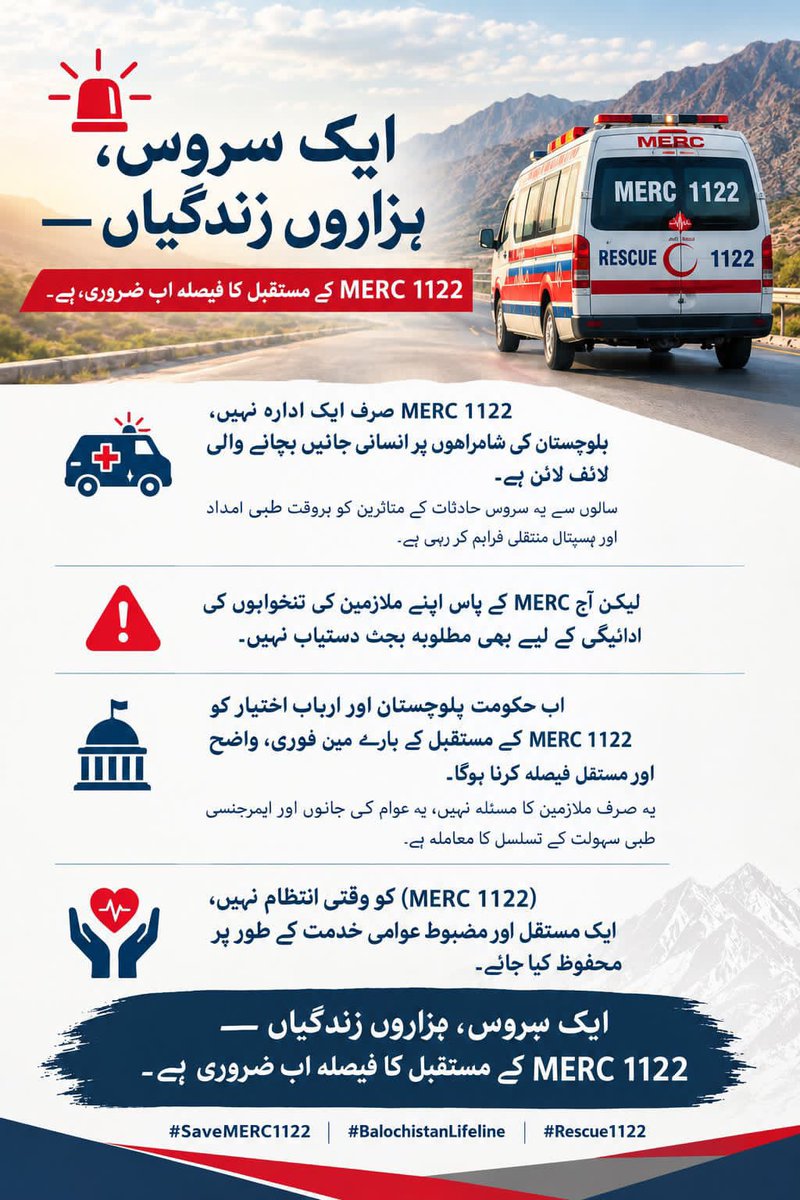 SarwarBalo80491's tweet photo. MERC-1122: Saving Lives 24/7
@BBhuttoZardari @PakSarfrazbugti @bakhtkakar43 @jamalidmg @HealthDepartme5  @cs_balochistan @jam_kamal @ZiaKhanqta @Advjalila @CMOBalochistan  @Advjalila  @dpr_gob 

#MERC1122Balochistan
#SaveLivesSaveFutures
#BalochistanNeedsMERC
#SaveMERC1122 https://t.co/8PTzXu4f3T