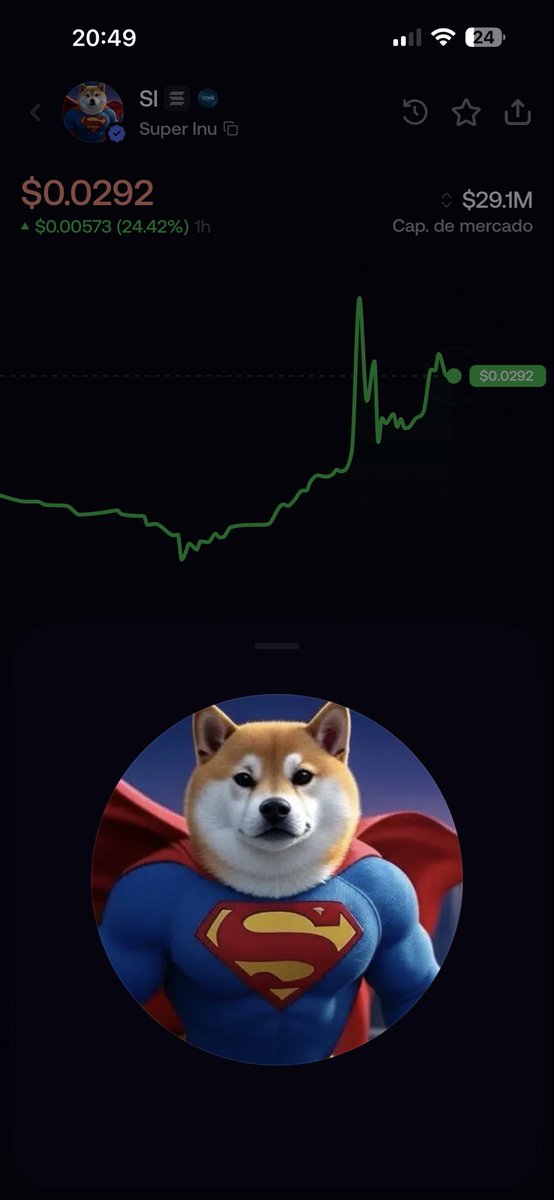 SofiaExtre8397's tweet photo. If you had held when it was lower, you’d be making money now! And as time goes on, you’ll make even more. HOLD, you bunch of idiots—this isn't some up-and-coming memecoin; it’s here to stay, and only the early ones will profit. #SI #superinu #donaldtrump https://t.co/8lxg3AlZno