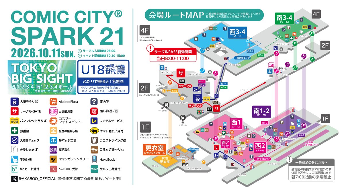 AKABOO_OFFICIAL's tweet photo. ＼開催迫る！SPARK会場のご案内／
COMIC CITY ＳＰＡＲＫ２１
2026年１０月１１日（日）
東京ビッグサイト西1234-南1234
赤ブーブー通信社
☑️ 募集規模12,000スペース満了
☑️ オールジャンル同人誌即売会＋作品オンリー
☑️ サークル入場開始 ８時
☑️ 開催時間 10時30分〜15時
☑️ 一般入場のご案内
├ 前売券を全国アニメイトにて販売中
├ https://t.co/V65wghXqV0
├ 前売り価格 1450円（10/10土まで）
└ 当日入場券 1600円 （U18世代応援MENUあり）
☑️ 開催情報ページ
https://t.co/YhyIUDWmOV
☑️コスプレ参加：サークルのみ可
女性完売・男性は残わずか
https://t.co/iVg7WQAGtN
☑️ WEBカタログNAVIO（プレミアム公開中）
サークル配置の事前チェックはこちら！
https://t.co/m08y9liyz6