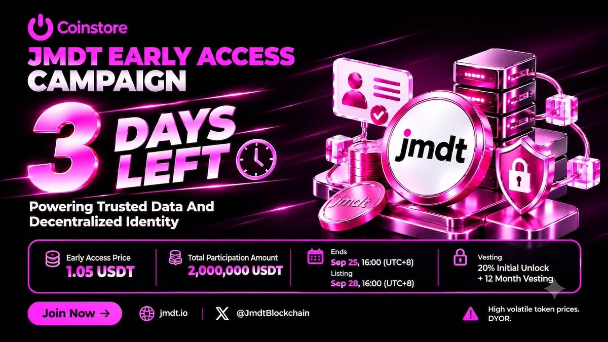 linoya1213's tweet photo. For anyone following Truth Layer, Coinstore’s $JMDT early access is priced at 1.05 USDT, with 2M USDT in total participation. DYOR.
#Coinstore #JMDT #TruthLayer https://t.co/vhQwspfuZ0