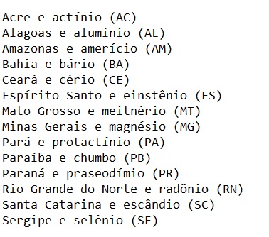 sabatildes's tweet photo. galera, fiz a lista dos estados brasileiros cuja sigla é igual ao símbolo químico de algum elemento da tabela periódica. espero que ajude! https://t.co/eWsa6vN12V