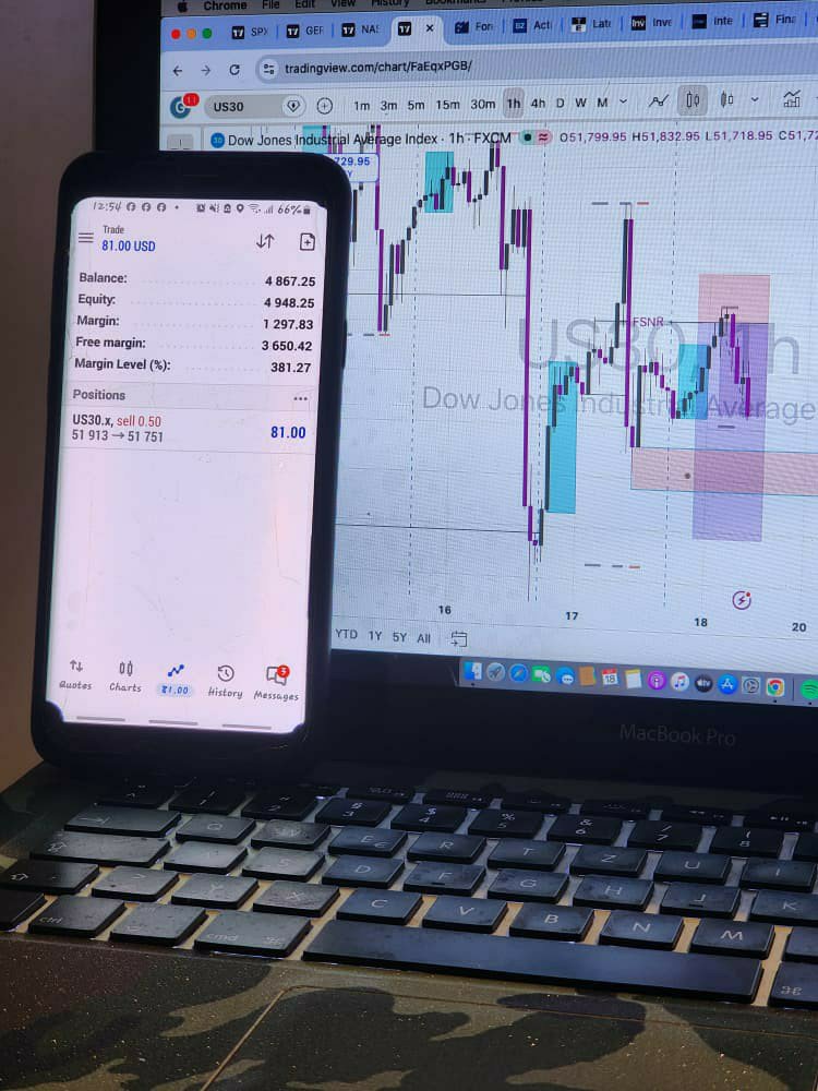 GF_Splendor's tweet photo. @askghmedia Limited offer📍 
Join free telegram for reliable signal, technical analysis and fundamental analysis 🇺🇸💰📉📈

https://t.co/UUvW09cZ1z https://t.co/E4NLos5yKf