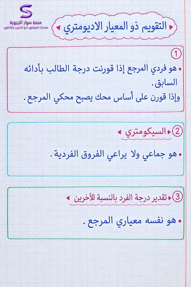 aowd25's tweet photo. ملخص تربوي 💯 https://t.co/g0QrmqjHI6