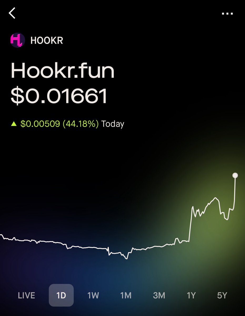 mrbenbillions's tweet photo. 28k on $Hookr there will be signs @Hookrfun LET THE BUILDERS BUILD ON @Uniswap https://t.co/T0SakvLQYu