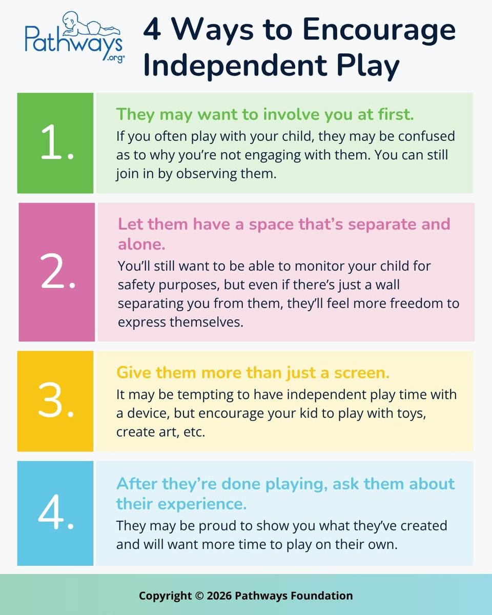 PathwaysOrg's tweet photo. Independent play can be an important time for your child to explore and learn more about themselves. It can boost confidence, creativity, problem-solving, self-regulation, and so much more. Here are tips on how to encourage independent play in your child: https://t.co/EB0CdDyVl7 https://t.co/3V5N41pVZp