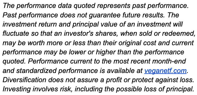 BeyondInvest's tweet photo. Please see https://t.co/3YJLCDEG8l and https://t.co/MVMWy4I9OW for important disclosures and standardized performance information. https://t.co/F0xANb4YMH