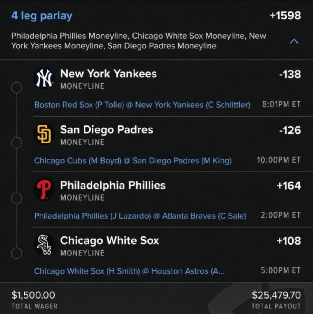 BiggestShy's tweet photo. 🔥⚾ 4-LEG MLB MONEYLINE PARLAY 🔥

💰 +1598 ODDS
💵 $1,500 WAGER → $25,479.70 PAYOUT

1️⃣ Philadelphia Phillies ML (+164) 🔴
2️⃣ Chicago White Sox ML (+108) ⚫
3️⃣ New York Yankees ML (-138) 🗽
4️⃣ San Diego Padres ML (-126) 🌴

🎯 4 TEAMS • +1598

@MBWHYTESBET

#MLB #MLBPicks https://t.co/UzedVyNTll