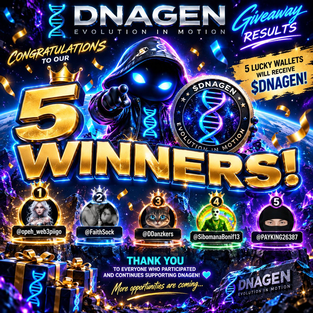 DnaGenCoin's tweet photo. 🎉 WE HAVE OUR 5 $DNAGEN WINNERS! 🎉
Congratulations to:
🏆 @opeh_web3piigo
🏆 @FaithSock
🏆 @DDanzkers
🏆 @SibomanaBonif13
🏆 @PAYKING26387
Thank you to everyone who participated and continues supporting DNAGEN! 💙
More opportunities are coming. 👀🔥
Stay close. Keep building. Keep mining.
DNAGEN — Evolution in Motion 🚀
#DNAGEN #Giveaway #Crypto #Ethereum
