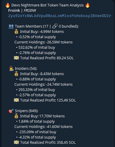 Source media 1 from @badattrading_