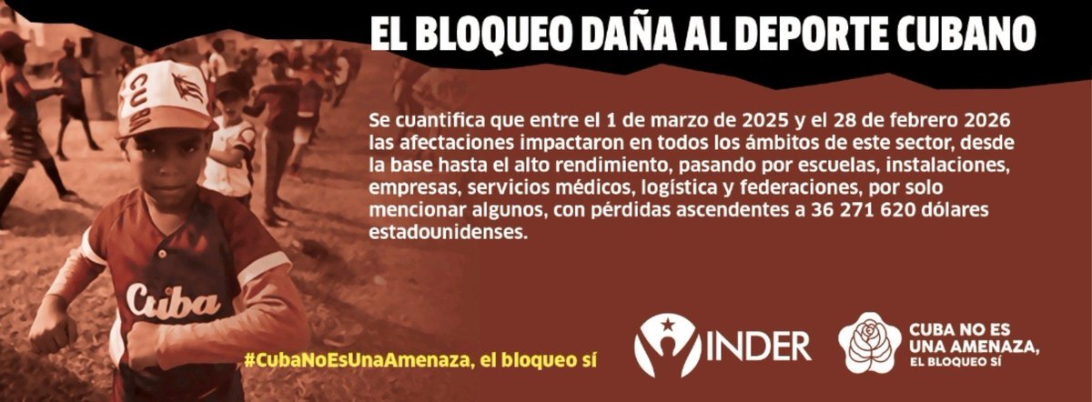 InderCuba's tweet photo. La verdad de un pueblo agredido que resiste y crea: 
#CubaNoEsUnaAmenaza, el bloqueo sí.
#DeporteCubano #InderCuba65
#SiempreXCuba https://t.co/0lCStJyqx9