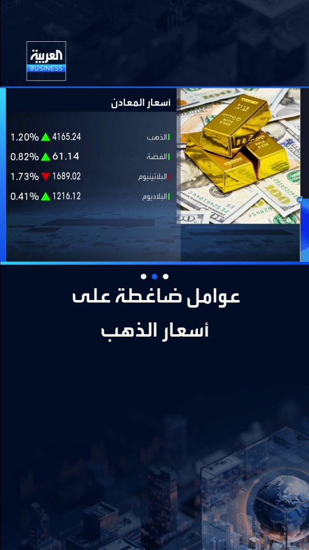 ارتفاعات طفيفة لأسعار الذهب التي تواجه الضغوط.. فما الأسباب؟ _Business 