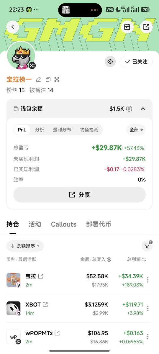 xdl0421's tweet photo. 就在刚刚宝拉榜一买入了3k  $xbot
0xa63e42d09bfca311e8091269ac45fdeba9b0eeee  

$宝拉
0xa3c9287861bf30c0b90691de51c5bfecb90ceeee https://t.co/ECDsuB1CbC