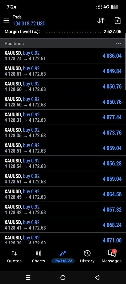 JohinSimth07l2's tweet photo. #XAUUSD_BUY  Amazing👍👍
Gold Flying✈️ 600+ Pipes https://t.co/apLfWruLBf