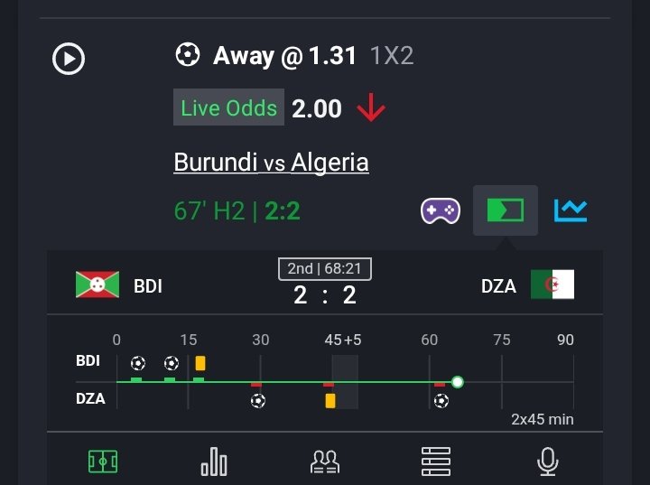 YIELDQUEST_ofc's tweet photo. What a wow!
From 2 goals down they've come back to a stand point. Can they snatch a victory https://t.co/lN7Z7oR18T