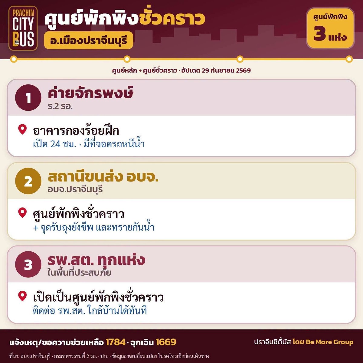 jaewweaw23's tweet photo. 📢 ใครตามหาศูนย์พักพิงชั่วคราว สามารถติดต่อสอบถามหรือถ้ามีกำลังสามารถไปเองได้เลยนะคะ ตามนี้เลยนะคะ 👇🏻 👇🏻 👇🏻
; ฝากกระจายข่าวกระจายข้อมูลอันนี้ด้วยนะคะ ใครมีผู้สูงอายุ คนท้อง เด็กเล็ก สัตว์เลี้ยง ลองติดต่อสอบถามได้ตามเบอร์เลยนะคะ  
#น้ำท่วมปราจีนบุรี #น้ำท่วม #อุทกภัย https://t.co/p8sZ9KvBgR