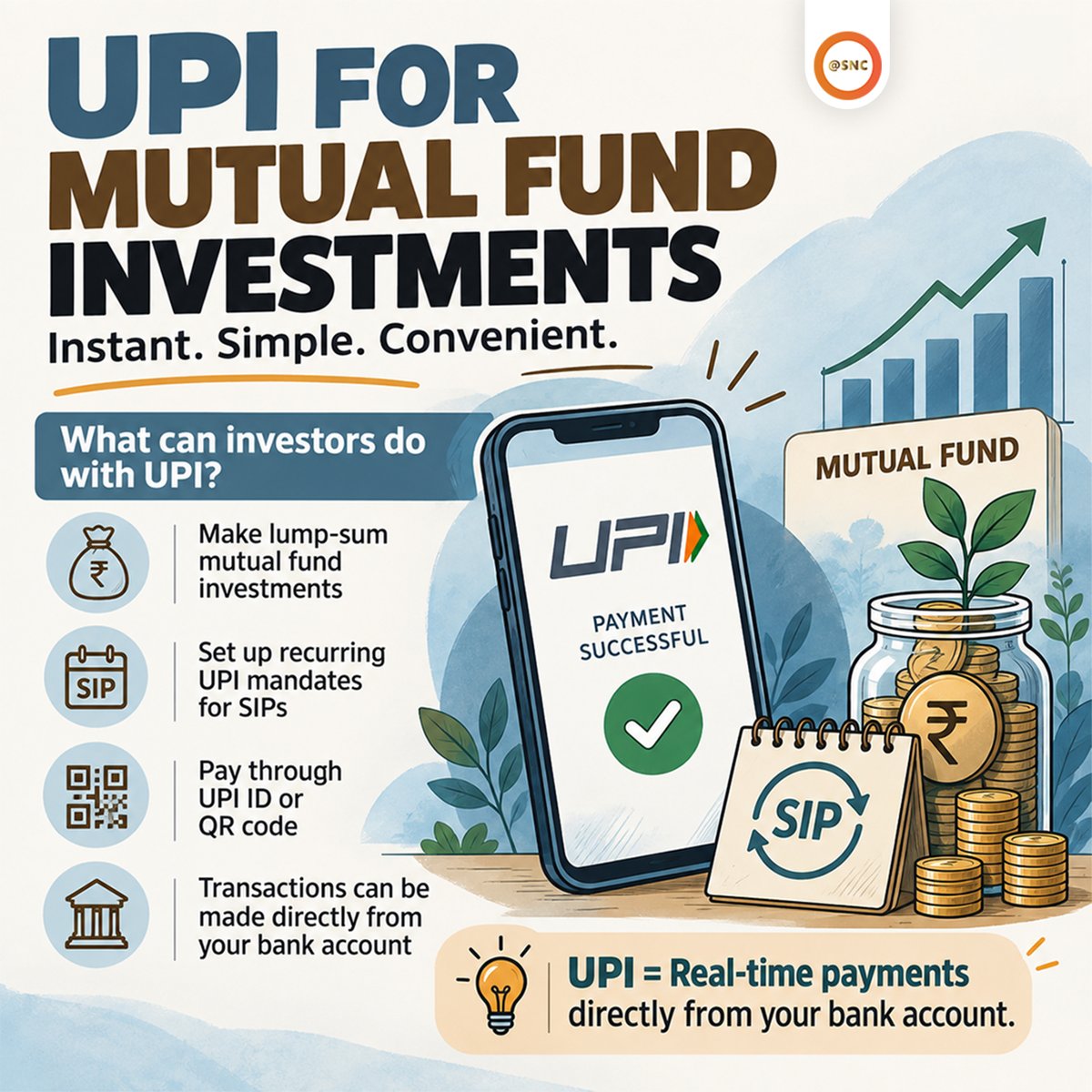 SNCoffice's tweet photo. 📲 UPI + MUTUAL FUNDS
UPI makes investing easier—but MDR & UPI limits may affect payment options. 💰
🔹 0.02% MDR
🔹 SIP vs One-time payments
🔹 UPI limits & alternatives
💾 Save for future reference!
#UPI #MutualFunds #SIP #Investing #SNC https://t.co/yx0ULEWYf5