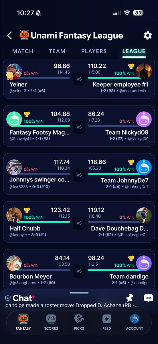 UnamiFantasy's tweet photo. We conclude week 3 after a back and forth MNF - week 4 kicks off! https://t.co/UGjLgkYx48