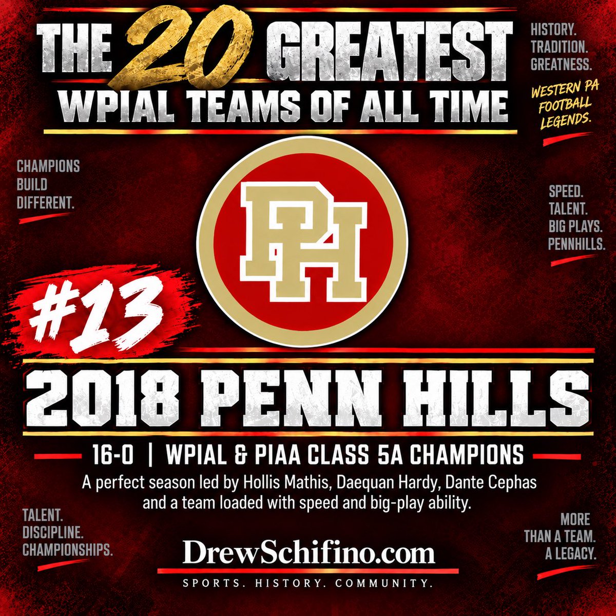 drewfino15's tweet photo. Greatest WPIAL football teams of all time. Coming in at #13 2018 Penn Hills. https://t.co/Z8Ml5LGgOR