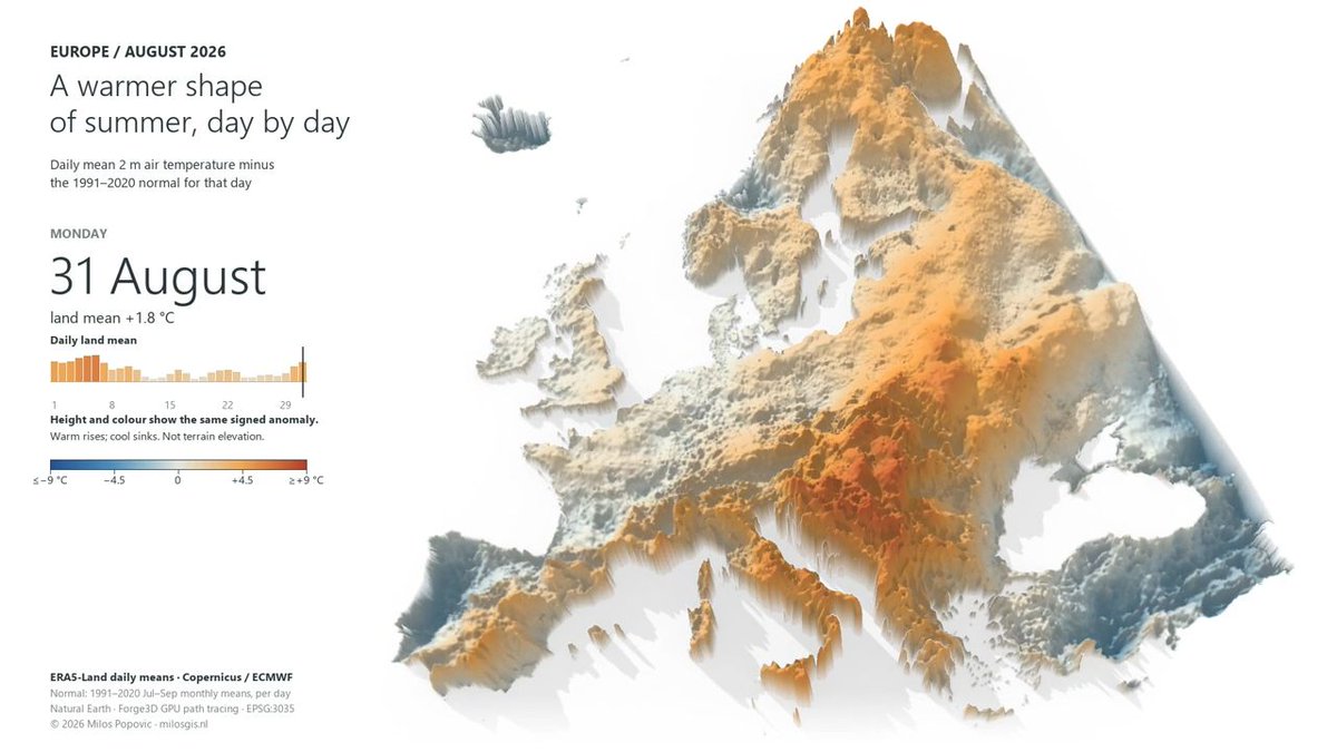 Datawrapper's tweet photo. This week's Data Vis Dispatch covers London buses 🔴🚌, the WNBA 🏀, AI mania 🤖, Zurich's job market 🇨🇭, Trump's approval rating 📉, Nepal’s large-scale DNA identification program 👥, and problem gambling 🎰. Explore these topics and much more in the newly posted blog👇 

https://t.co/gtleVUkd4q