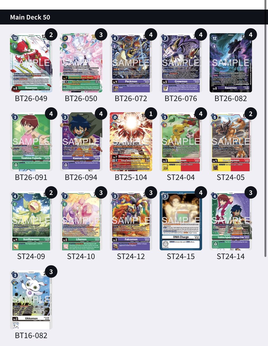 chaosmon134650's tweet photo. 1st place at Card Quest Gaming’s Store Championships with DATS Rave Rose, went 4-0-2  by @Cardsinhand4 
#デジカ #デジモン #デジモンカードゲーム #DigimonCardGame #DigimonTCG #デジカ優勝レシピ #digimonmeta https://t.co/8L5KdF82nc