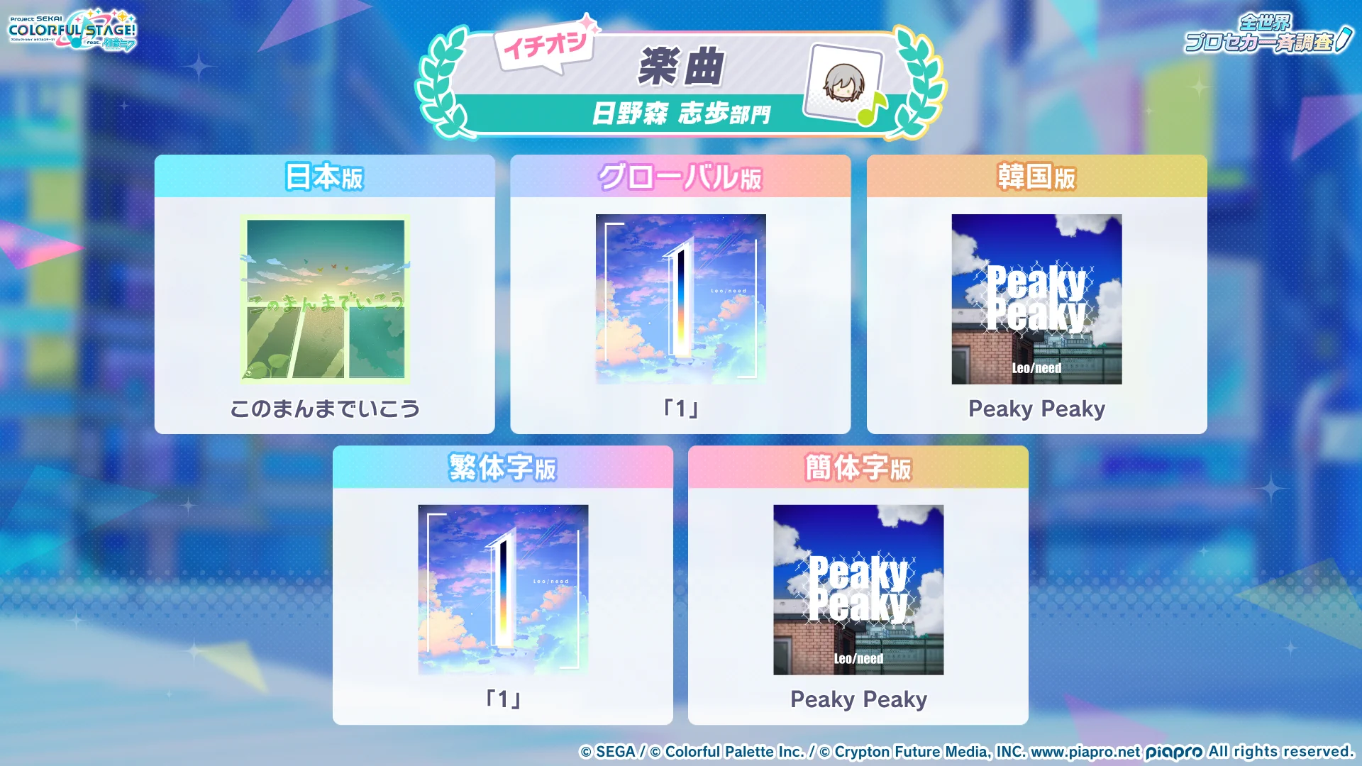 プロジェクトセカイ カラフルステージ！ feat. 初音ミク【プロセカ